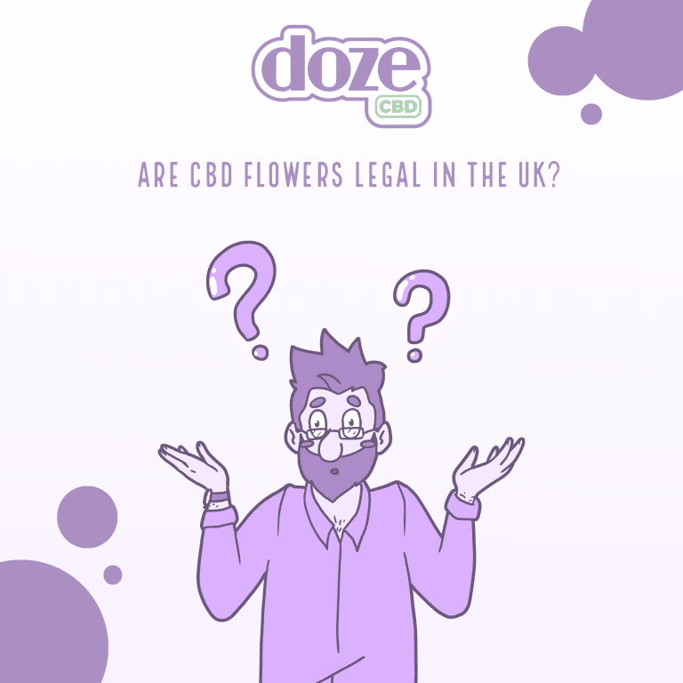 Read more about the article Are CBD Flowers Legal in the UK 2022?