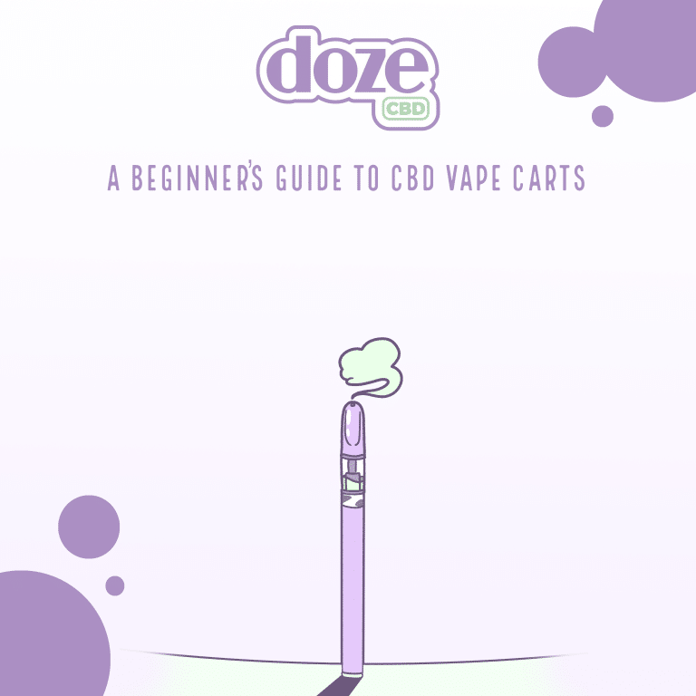 Read more about the article A beginner’s Guide to CBD Vape Carts