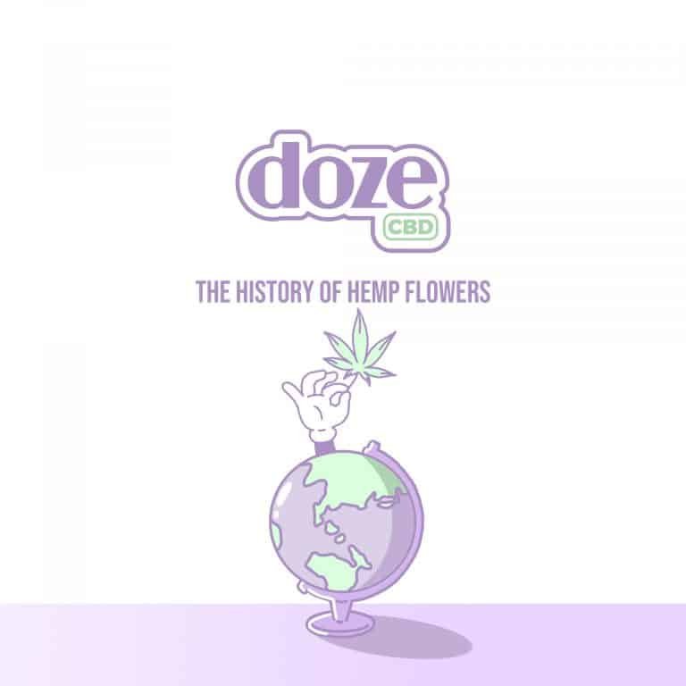 Read more about the article The History of Hemp Flowers