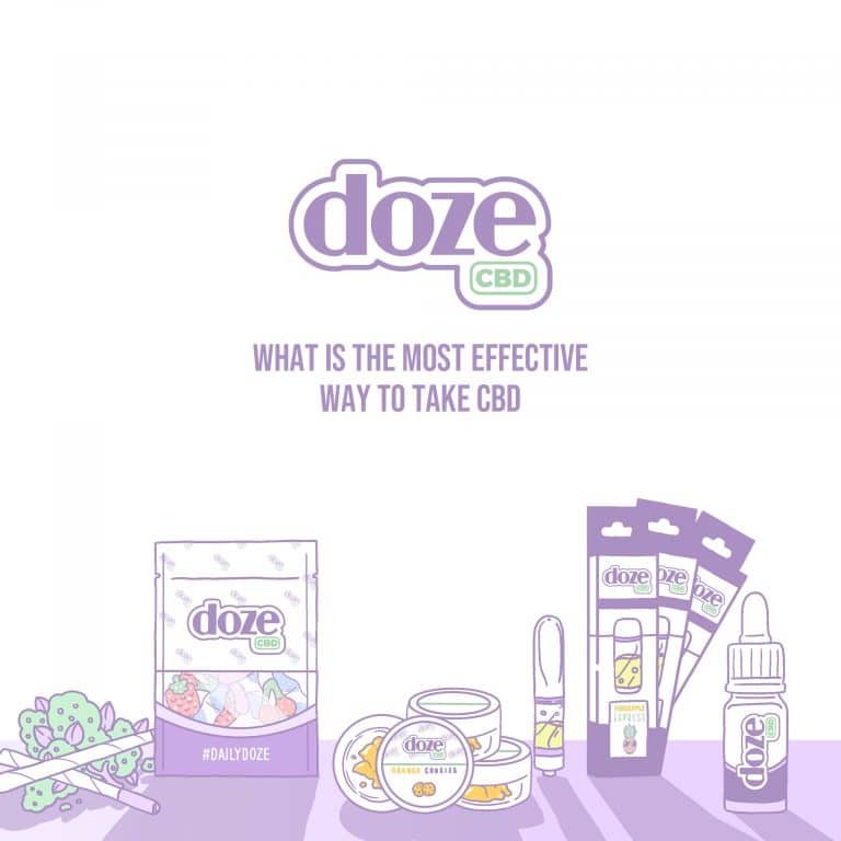 Read more about the article What is the Most Effective Way to Take CBD?