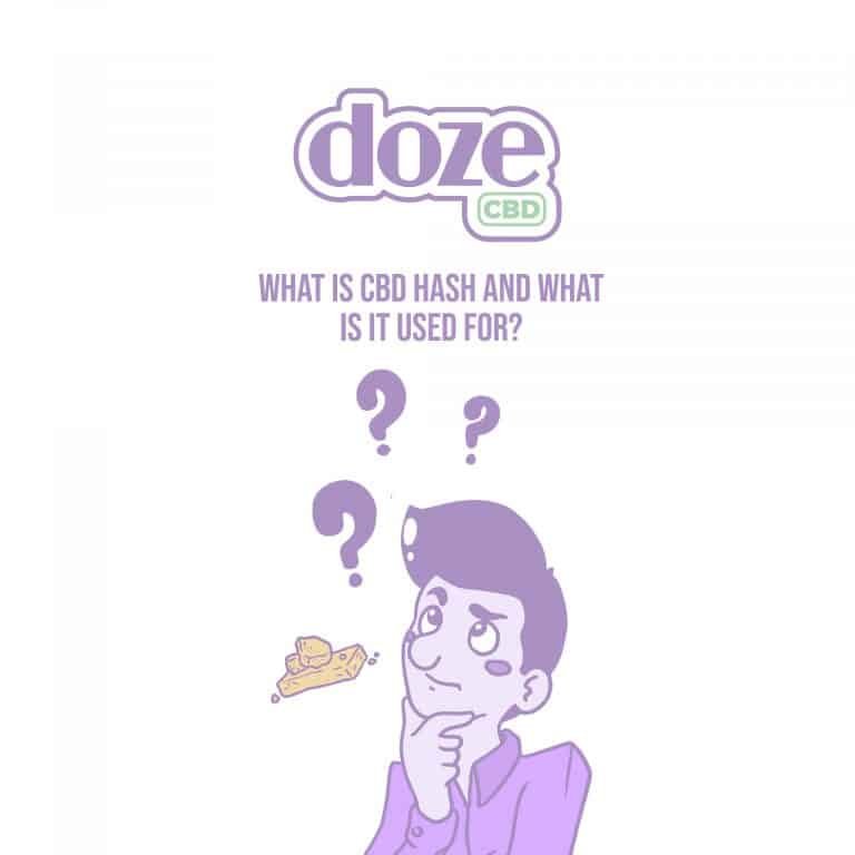 Read more about the article What is CBD Hash and What is it Used For?
