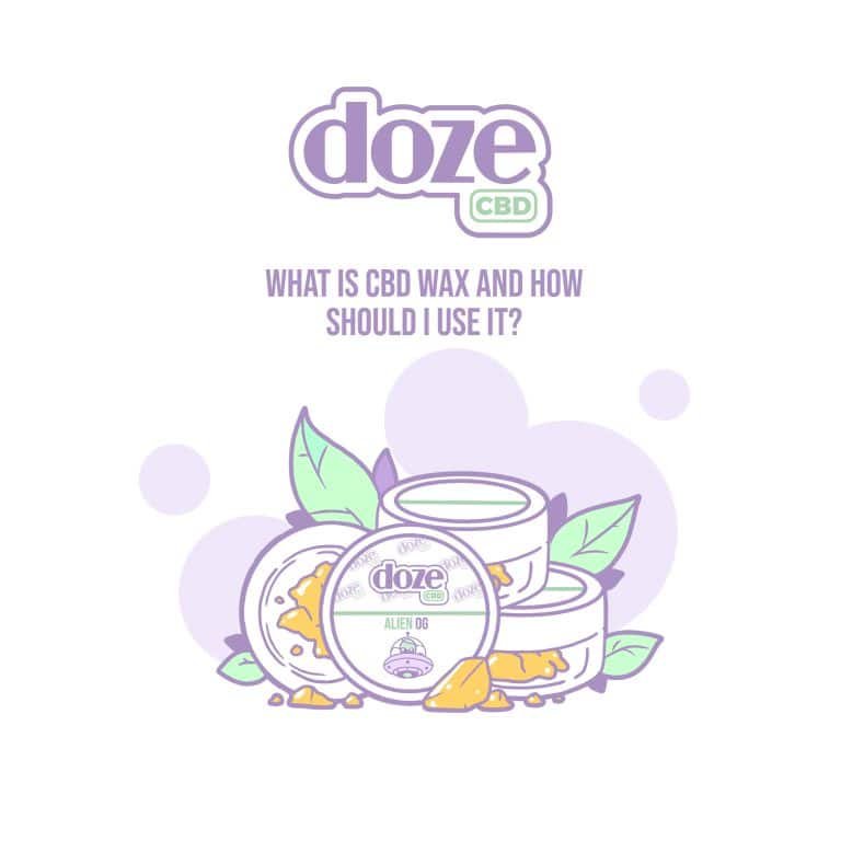 Read more about the article What is CBD Wax and How Should You Use It?
