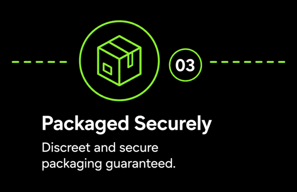 Package secuerly