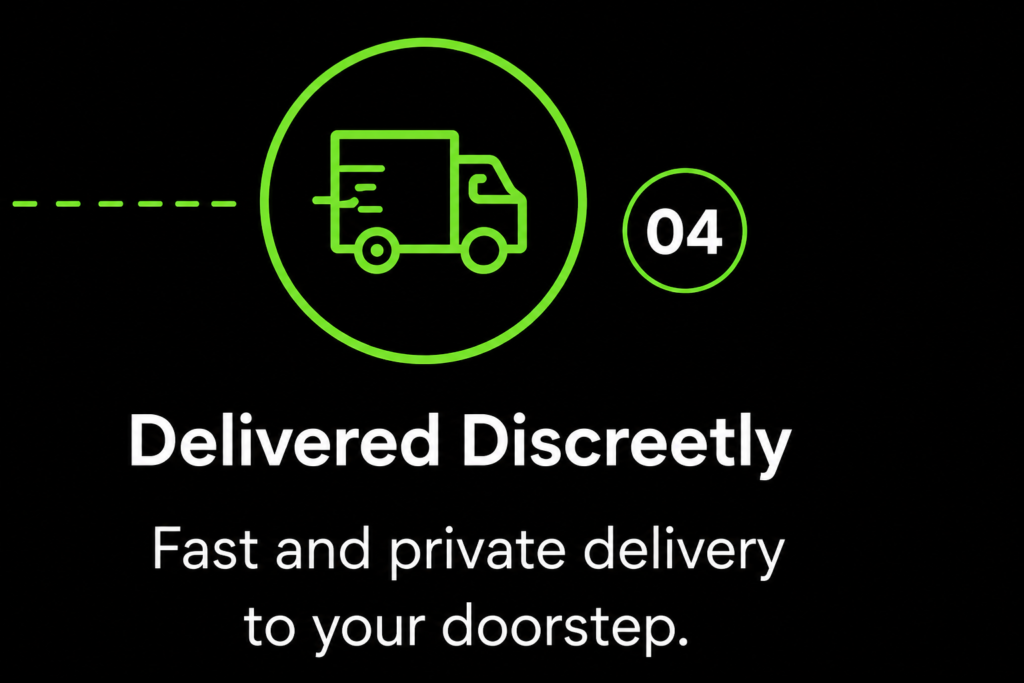 Delivered Discreetly